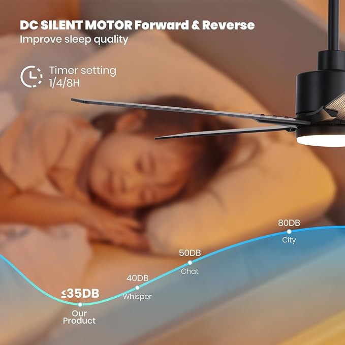46 Inch Ceiling Fans with Lights and Remote Control for Bedroom, Modern Black Ceiling Fan with Quiet Reversible DC Motor, 3CCT, Dimmable, LED Lighting for Living Room, Patio, Indoor and Outdoor