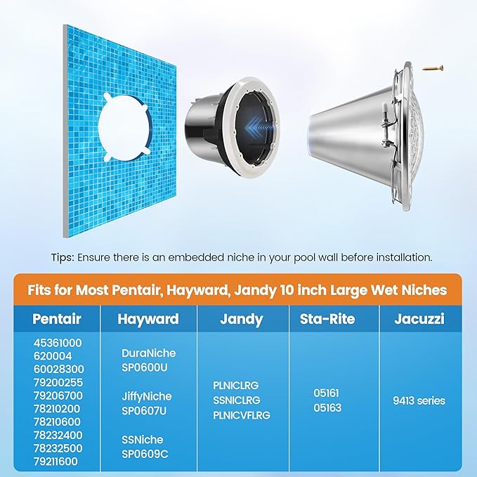 SURAIELEC 10" LED Pool Lights for Inground Pool, 12V AC Waterproof Color-Changing Pool Light with Remote, 300W Equivalent, RGB Colors & Dynamic Effects, Fits Pentair, Hayward, Jandy Niches, 50 Feet