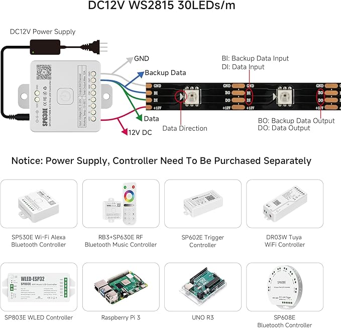 BTF-LIGHTING WS2815 (Upgraded WS2812B) LED Strip Light,UL Listed,16.4FT 150 LED/Pixels,Flexible Chasing RGB,Dual Signal Individually Addressable,5050SMD,3M Tape,DC12V IP65(No Adapter or Controller)