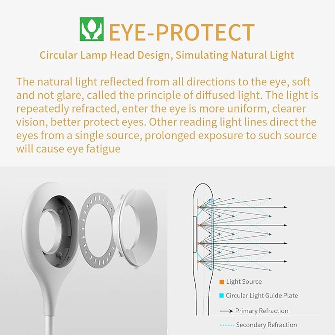 Reading Light, 28 LEDs Rechargeable Clip on Lamp, 3 Color x 3 Brightness Clip On Light for Bed Headboard with Safety Switch, Eye Protection Book Light for Reading in Bed, Touch Control Table Desk Lamp