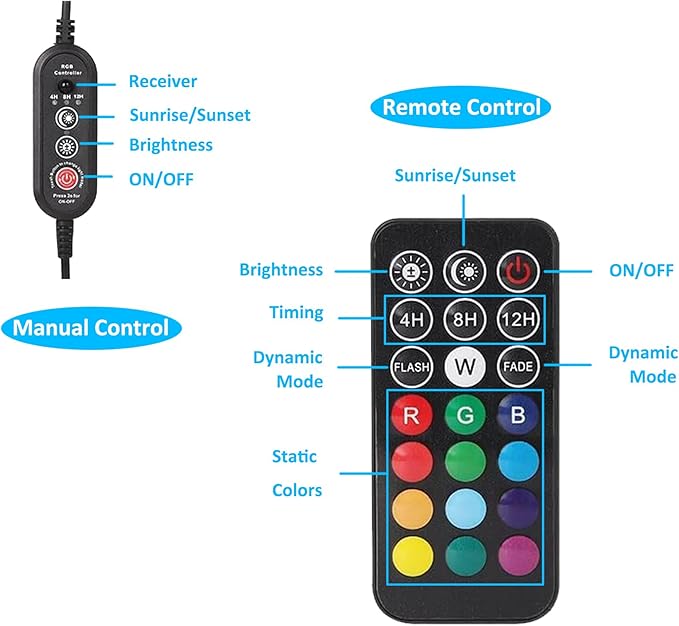 Pond Light Underwater Fountain Light with 36 LED Light Bulb Color Changing Submersible Spotlight with Timer Remote