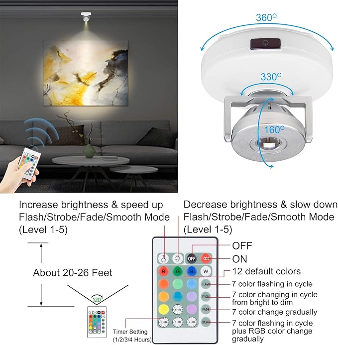 BIGMONAT Battery Operated Spotlight, Wireless LED Accent Lighting for Wall Picture Painting, Color Changing Up Light with Remote and Timer for Artwork Dartboard Plant Tree, Brightness Dimmable