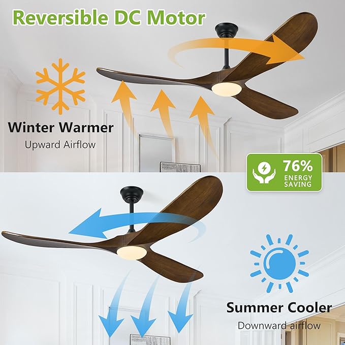 Haipeel 52 Inch Outdoor Ceiling Fans with Lights, Dimmable Solid Wood Ceiling Fan with Light and Remote Control 3 Blades Rustic Propeller Ceiling Fans for Patios Indoor Bedroom, Oil Rubbed Bronze