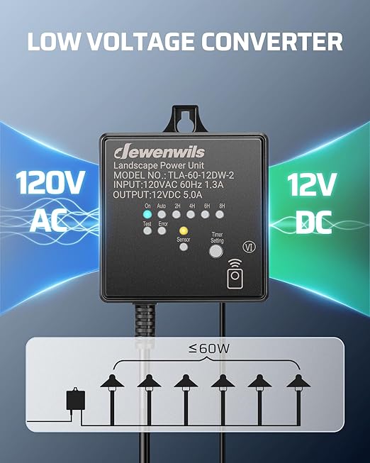 DEWENWILS 60W Low Voltage Landscape Transformer with Remote Control, 120V AC to 12V DC, Dusk to Dawn & Timer, Outdoor Low Voltage Transformer for Spotlight, Garden Light, Pathway Light