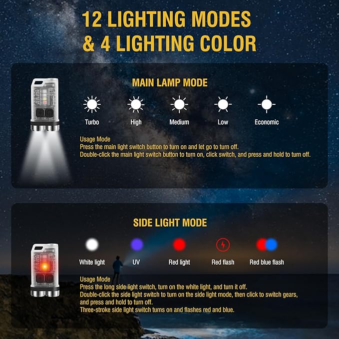 BORUIT V3 Mini Powerful Keychain Flashlights with Red UV Blue Light,High Lumens 900LM USB-C Rechargeable Small Pocket EDC LED Flash Light-12 Modes,IP65 Waterproof,Tail Magnet