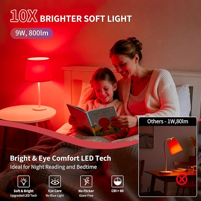 Aogled Red Light Bulbs for Sleep 9W E26,Red Night Light, 670nm LED Light Bulb for Melatonin, A19 60W Equivalent Dim Light Bulbs for Bedroom,Baby Nursery,Natural Sleep
