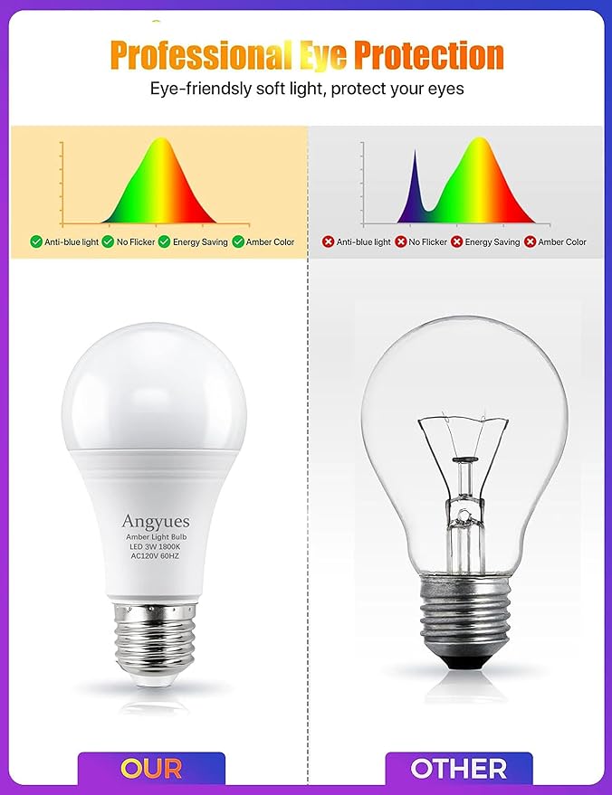 Amber Sleep Light Bulbs, Blue Light Blocking, A19 3W(25 Watt Equivalent) Dim Light Bulbs for Lamp,1800K Warm Light Bulbs,Mood Soothing Light E26 Warm Light Bulbs for Bedroom,2 Pack