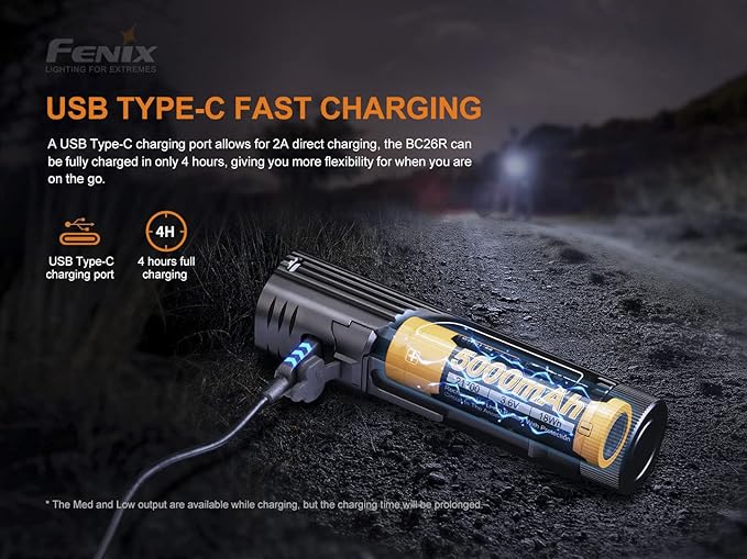 Fenix BC26R Rechargeable Bike Light, 1600 Lumens Super Bright with Dual Batteries and LumenTac Battery Organizer