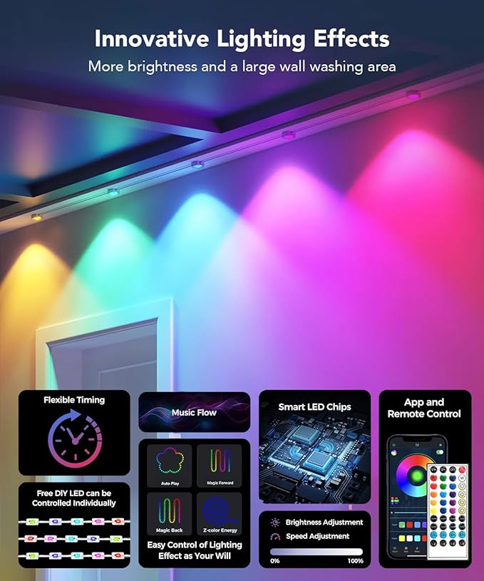 EJ's SUPER CAR Permanent Outdoor Lights, 100ft Smart Eave Lights with RGB LED Light, IP67 Waterproof, App Control, DIY RGB Light for House Halloween Decorations