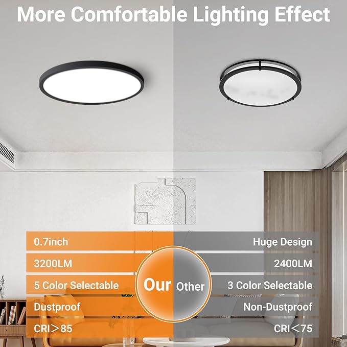 slochi 2Pack LED Flush Mount Ceiling Light Fixture, 12 Inch 24W, 3200LM, Super Slim 0.7 Inch, 3000K-6500K Adjustable Low Profile LED Ceiling Lights for Bedroom, Kitchen, Hallway(Black)