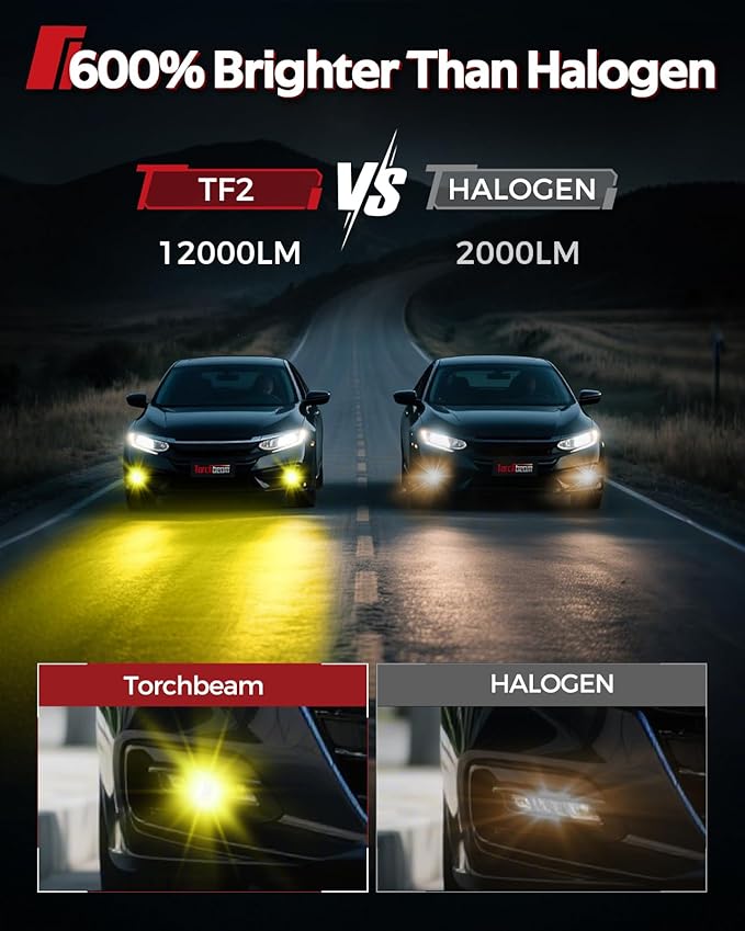 Torchbeam H11/H16/H8 LED Fog Light Bulbs Yellow, 12000 Lumen Upgrade,600% Brightness H11 Yellow LED Fog Lights, 1:1 Replacement For Cars,Trucks,and SUVs,3-minute quick installation,Pack of 2