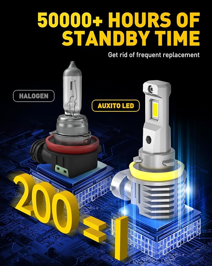 AUXITO H11 9005 Light Bulbs Combo, 60000LM 900% Super Brighter, 6500K Cool White, 1:1 Mini Halogen Size H9 H8 & 9005 HB3 Light, Plug and Play, Pack of 4
