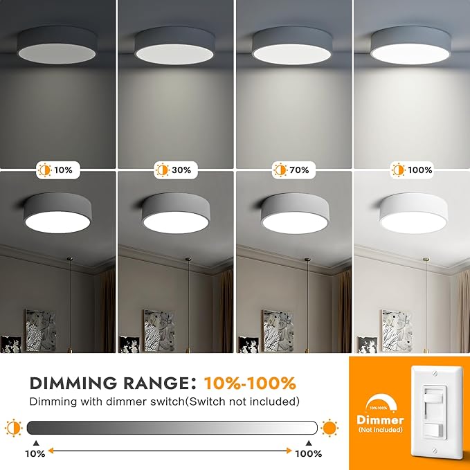 Dimmable LED Flush Mount Close to Ceiling Light Fixture,Living Room Lighting Fixtures,Modern Large Interior Round White Ceiling Lamps for Kitchen Master Bedroom,5CCT 2700K-6000K,15.74 Inch