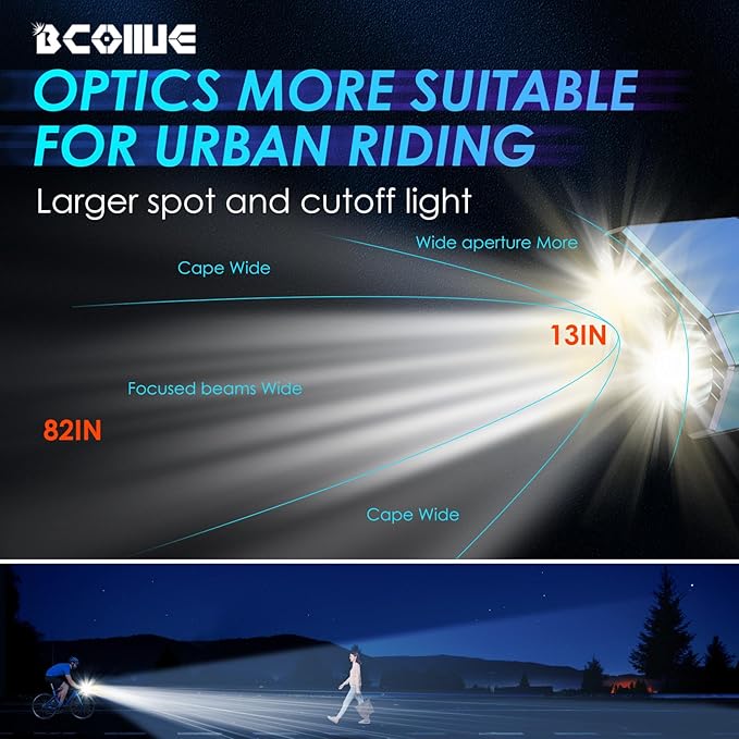 Bike Lights for Night Riding, Super Lumen 360 Rotatable 10000 Lumen Bike Headlight, 1200 Lumen Larger Wide Angle 3000 mAh Bicycle Lights Front and Rear