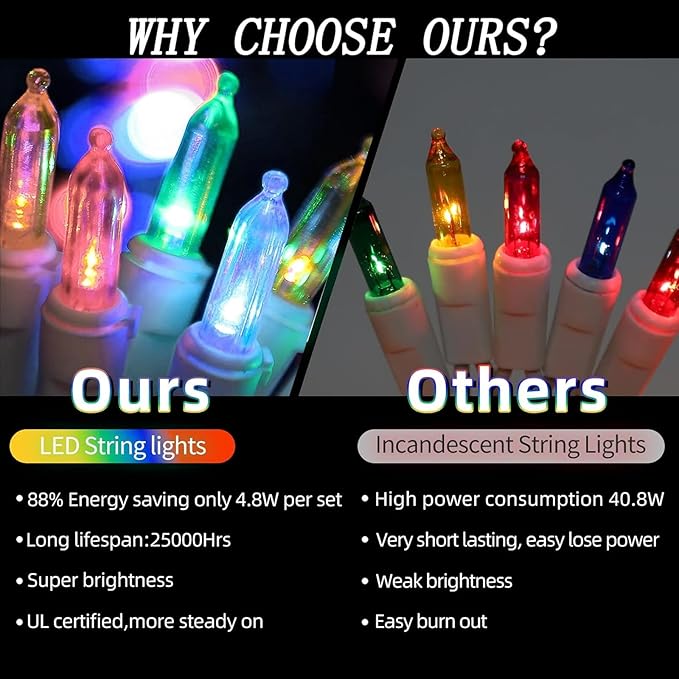 LAMPHOME 21.6ft 100 LED Easter String Lights, Plug-in Connectable Waterproof Outdoor Indoor Christmas Lights, White Wire Colorful Fairy Lights for Party Garden Decor