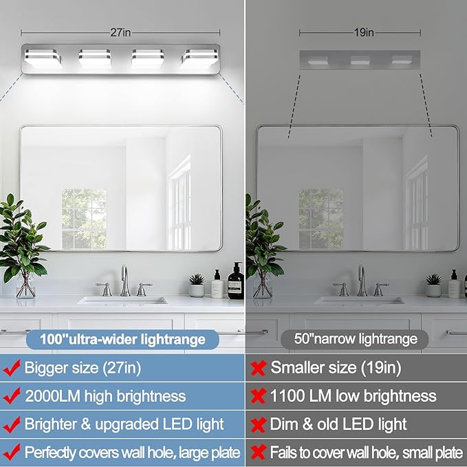 1600LM LED Modern Bathroom Vanity Light Fixtures, 360° Rotate Acrylic Chrome Vanity Lights for Bathroom, Modern Wall Lighting Fixtures Over Mirror Kitchen Living Room (Natural White Light 5000K)