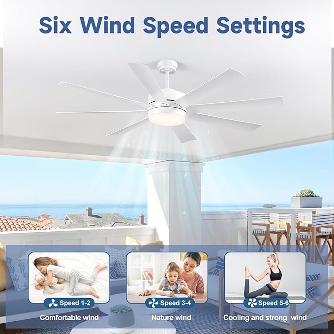 60 Inch Ceiling Fans with Lights, Ceiling Fans with Lights and Remote, Dimmable, Indoor/Outdoor White Modern Ceiling Fan for Kitchen Living Room Patio, Shop Industrial, Dual Finish 8 Blades