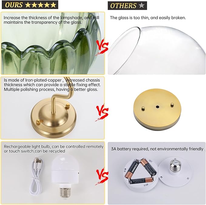 Vintage Battery Operated Wall Sconce, 5000mAh Rechargeable Wall Light, Indoor Battery Powered Wall Lamp for Bedside Bedroom Living Room, Tulip Green