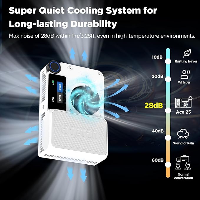 Amaran Ace 25x Kit, Pocket Bi-Color LED Light: Boost Mode Up to 32W, Bi-Color Mini Video Light (2,700-6,500K), 1,636 Lux@1m, 4,500mAh Battery with PD Fast Charging for Mobile Creators (White)
