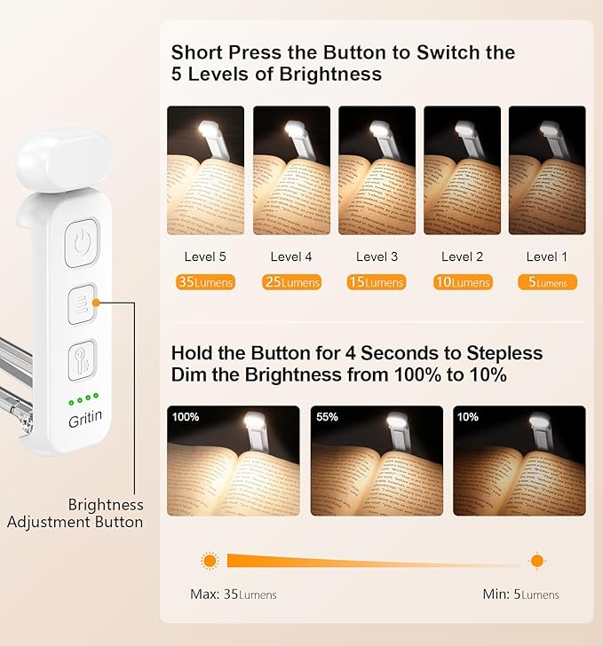 Gritin Reading Light, Rechargeable Book Light for Reading in Bed - Eye Caring 3 Color Temperatures, 5-Level Dimmable Brightness, Long Lasting, Compact Size Clip on Book Lamp for Bookworms-White