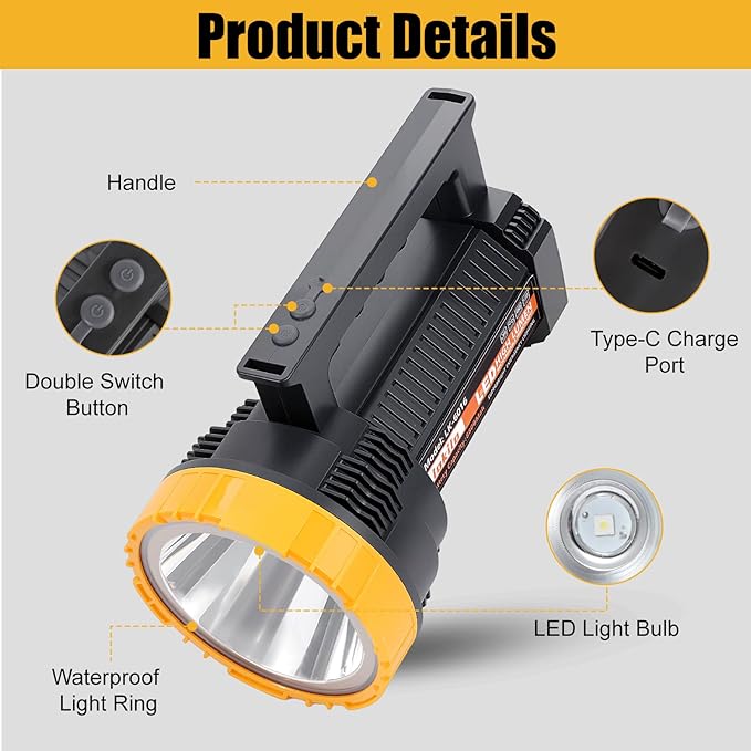 Rechargeable LED Flashlight with Power Display, 4 Light Modes, High Lumens Handheld Torch, Dual Switch, Waterproof Portable Flashlight for Camping, Hiking, Indoor and Outdoor Use (LK6015-White light)