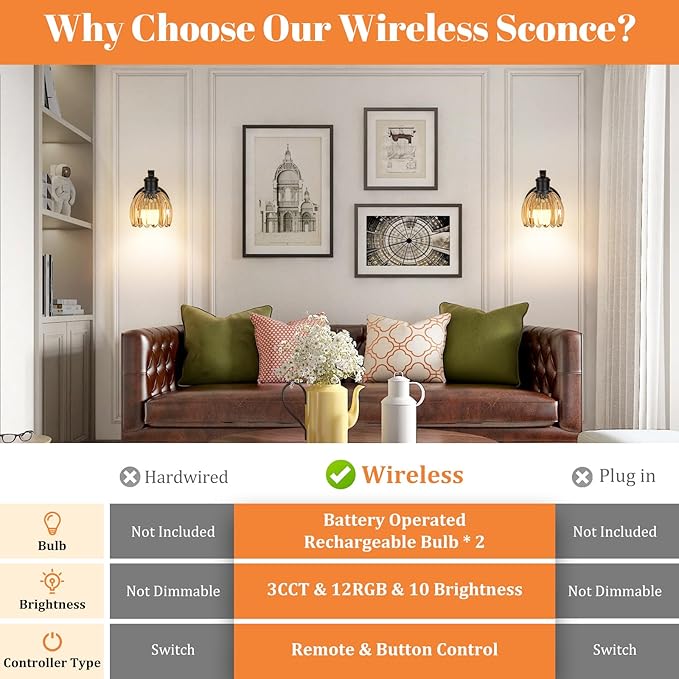 Rechargeable Battery Operated Wall Sconce Set of Two with Amber Glass Lampshade, Wireless Wall Scone Decor with Remote Control, 15 Colors Black Wall Light for Bedside Hallway Bedroom Doorway