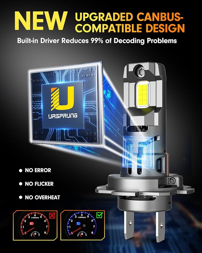 FAHREN Latest-gen H7 LED Bulbs,40000LM 900% Ultra-high Brightness,6500K Cool White Light, Real 𝟏:𝟏 Mini Size, No Adapter Required, Plug and Play, Pack of 2