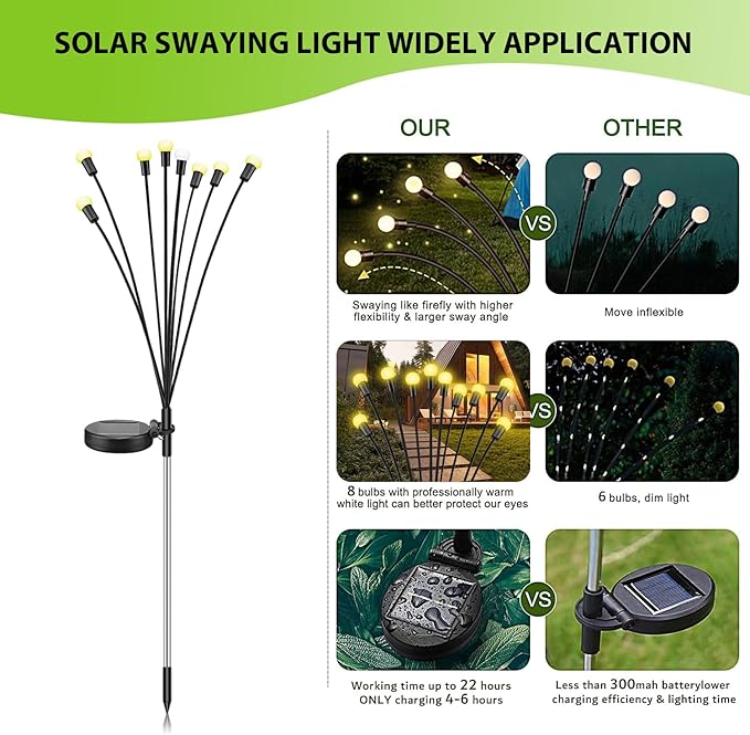 2 Pack Solar Garden Lights, 16 LED Waterproof Outdoor, Firefly Lights for Yard Patio Pathway Landscape Decoration, Sway by Wind, No Wiring, Warm White