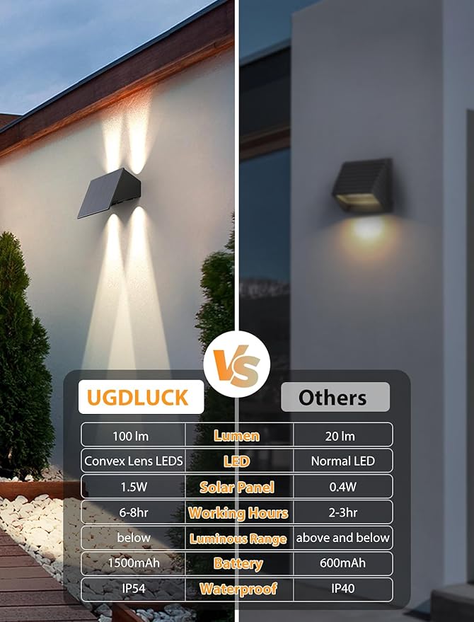 Solar Fence Lights,12Pack Solar Lights Outdoor Warm White Up & Down Wall Lights Waterproof 100 Lumens Dusk to Dawn Solar Powered Fence Light for Outside/Backyard/Pool/Railing/Patio/Porch/Step