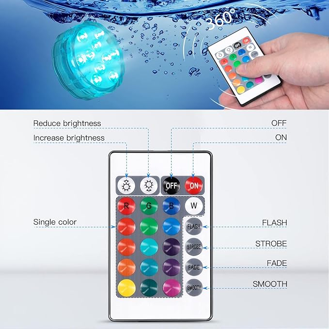 YiaMia Hot Tub Lights - 2-Pack RGB Color Battery-Powered LED Pool Lights with Remote Control and Suction Cup for Ponds, Decoration, Parties, Spas, Aquariums