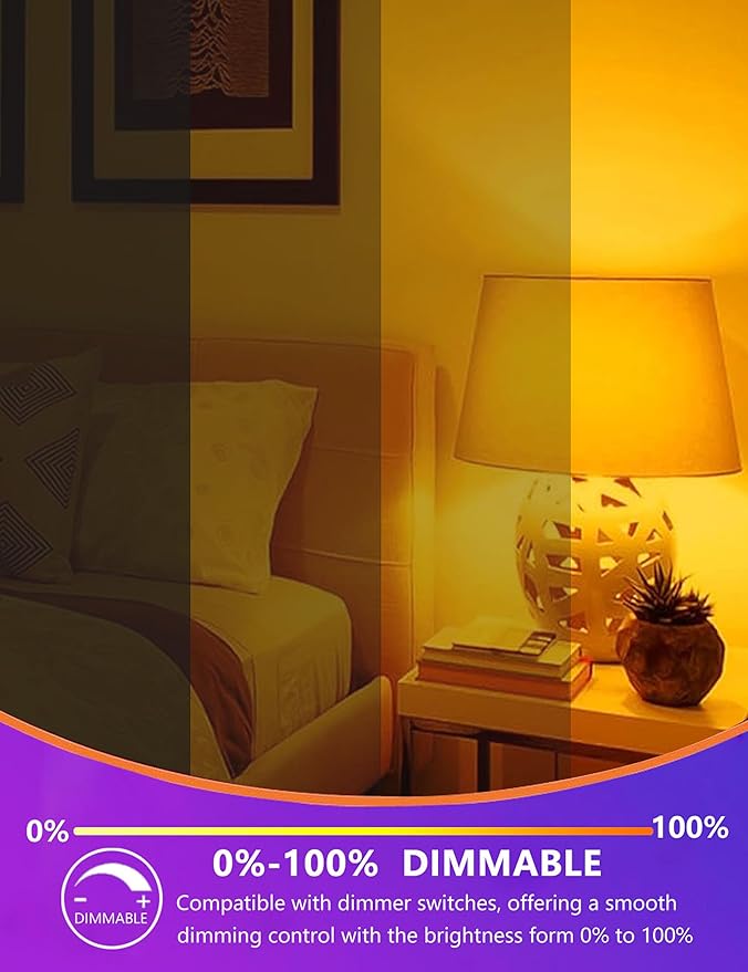 Amber Sleep Light Bulbs, Blue Light Blocking, A19 3W(25 Watt Equivalent) Dim Light Bulbs for Lamp,1800K Warm Light Bulbs,Mood Soothing Light E26 Warm Light Bulbs for Bedroom,2 Pack