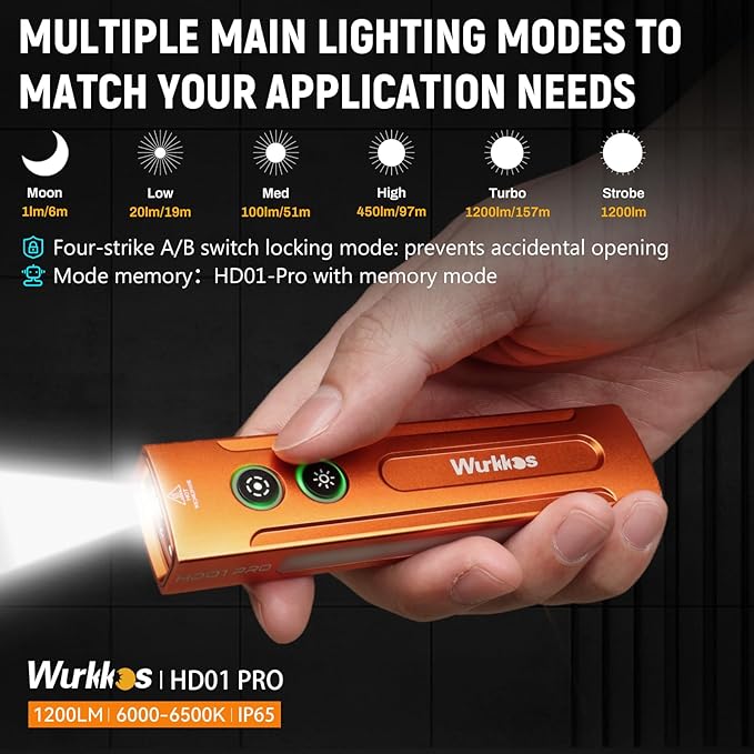 Wurkkos HD01PRO UV Flashlight with UV Light&White LED Combo,Led Flashlight 1200Lumens Flat Flashlight with RGB Light,Rechargeable EDC Flashlight,Pocket Light for Emergency,Pet Urine Detection(Orange)