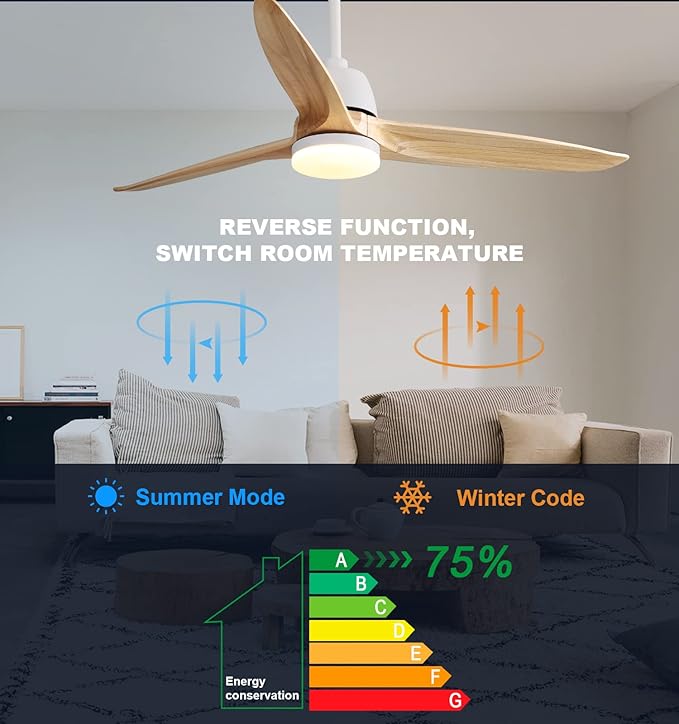 56”Ceiling Fans with Lights Remote Control, Dimmable LED and Reversible DC Motor,Wood Ceiling Fan Perfect for Outdoor Indoor,Wood Blades, Matte White Body