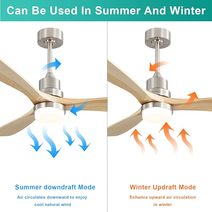 Sofucor 52" Ceiling Fan with Lights and Remote Control, Indoor Outdoor Modern Wood Ceiling Fan for Farmhouse Bedroom Living Room Pation Porch, with Reversible DC Motor, 6 Speeds, 3 Color Temperature