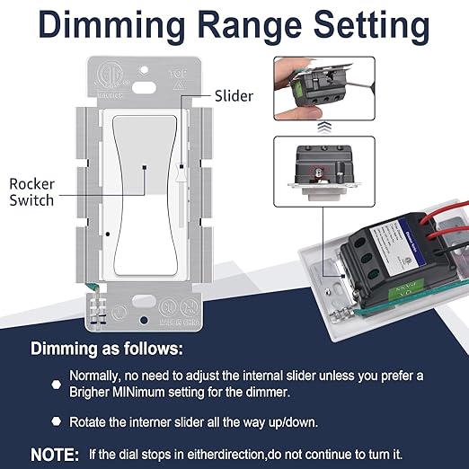 Dimmer Switches for LED Lights,Greencycle 4PK 3 Way Dimmer Switch for Dimmable 150W LED CFL Light,600W Halogen and Incandescent,15A 120V,Neutral Wire Not Required,Residential/Commercial,ETL Listed