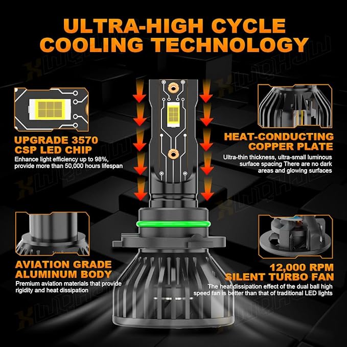 Compatible for 1999 2000 2001 2002 2003 2004 2005 2006 Chevy Silverado High Low Beam Light Bulbs 1500 2500 3500HD, 9005 High Beam 9006 Low Beam or Fog Light Bulbs, 500% Brightness, Pack of 4