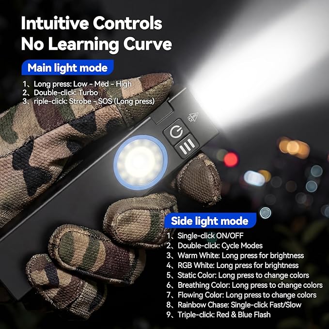 Rechargeable EDC Flashlight, Powerful RGB Flashights, 650 Lumens Portable Flat Mini Pocket Flashlight, IP67 Waterproof Multi-Mode Magnetic Keychain Flashlight for Home Working Camping Hiking Emergency
