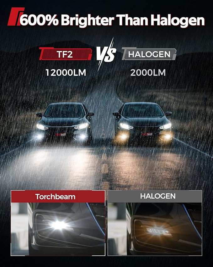 Torchbeam 880 LED Fog Light Bulbs or DRL, 12000LM 6500K Cool White, 1:1Mini Size 880/885/893/899 LED Fog Lights, 60000HRS Lifespan For Cars, Trucks,and SUVs,Pack of 2