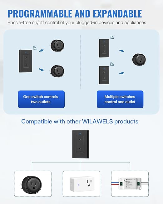 Black Remote Control Outlet Plug, WILAWELS Wireless Light Switch, On Off Remote Switch Outlet for Lights, Lamps, Home Appliance, 100ft RF Range, FCC Listed (1 Controller + 2 Outlets) H05RC1206