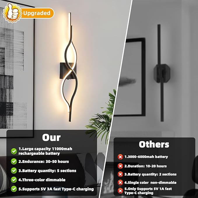 Battery Operated Wall Sconces Set of 2, Black 31.4'' LED Dimmable Wall Sconce with Remote Control, Adjustable Color Temperature Brightness for Living Room Bedroom and Hallway USB Rechargeable Lighting