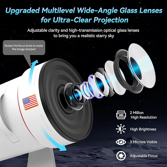 [2025 Upgraded] Galaxy Projector, HD Brighter Wider Projection Planetarium Star Projector with 7-Color Night Light Realistic Starry Sky Space Solar System Moon Nebula for Bedroom Ceiling Room Decor