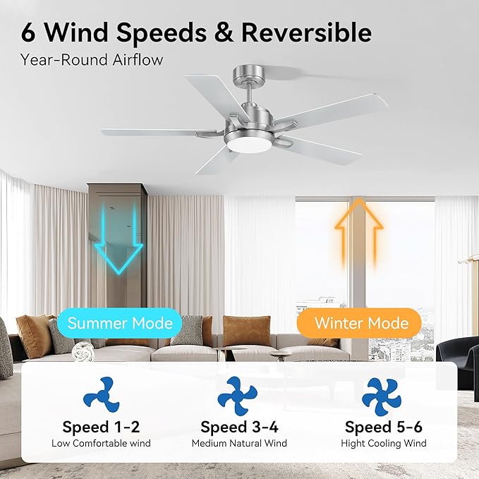 cumilo 52” Smart Outdoor Ceiling Fans LED Lights and Remote,Quiet DC Motor,6 Speed,Dimmable,Indoor Modern Brushed Nickel Ceiling Fan Controlled by WIFI Alexa App,Gray Silver Wood Bedroom Patio Porch