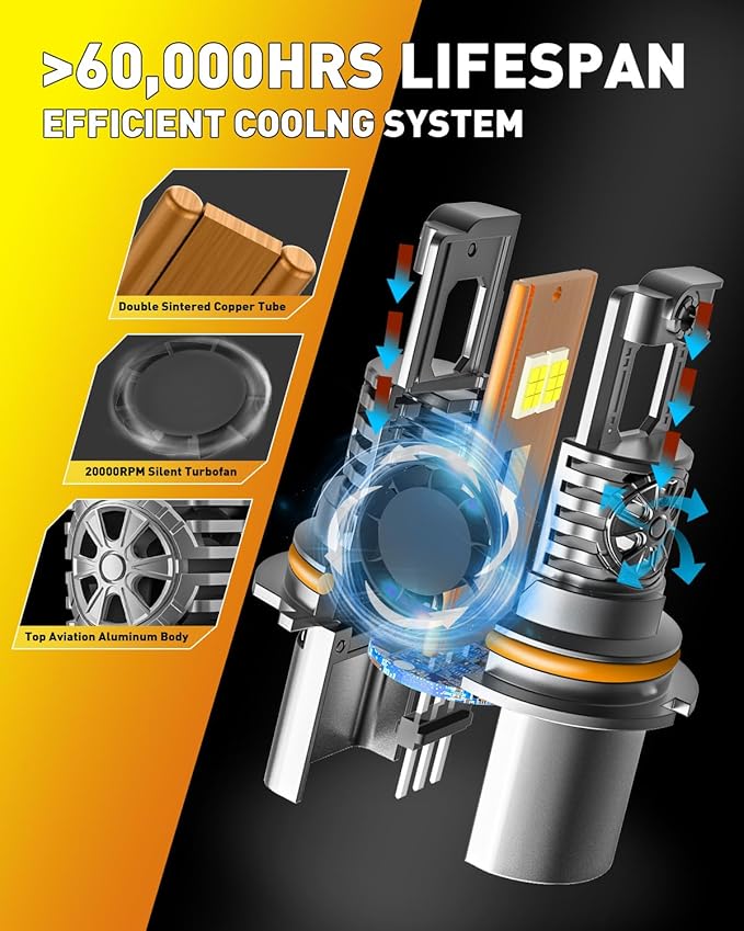 Upgraded 9004/HB1 Light Bulbs, 40,000LM 900% Ultra Brightness with 24 CPS Chips, 60000+ Hours Lifespan, 1:1 Halogen Bulb Replacement Fog Light Bulbs, 6500K Cool White, Plug-N-Play, Pack of 2