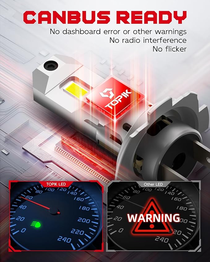 TOPIK Latest T26 H7/H7LL Light Bulb, 36,000LM Super Brighter Real 1:1 Halogen Size 6500K, 50000Hrs Lifespan, 6500K White Illumination H7LL LED for Automotive Fog Lights, 2PCS