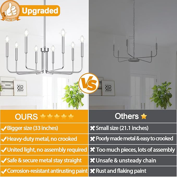 8-Light Farmhouse Chandelier for Dining Room Lighting Fixtures Hanging, Brushed Nickel Dining Light Fixtures Industrial Chandelier for Bedroom, Foyer, Hall, Kitchen, Living Room and Entryway