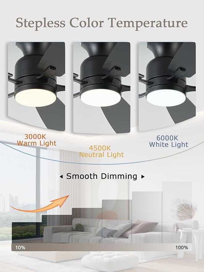 KNUN Ceiling Fans with Lights,52 Inch Flush Mount Ceiling Fan with Light and Remote/APP Control,3CCT Dimmable, DC Motor, Low Profile Ceiling Fan for Living Room, Bedroom, Indoor/Outdoor Use(Black)