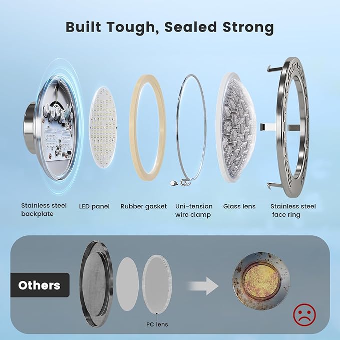 SURAIELEC 10 Inch 120V LED Pool Lights for Inground Pool, 5000 Lumen Cool White Inground Pool Light, 50W LED (500W Equivalent), Fits 10" Wet Niches, 100 FT Cord, Ultra Bright Upgrade
