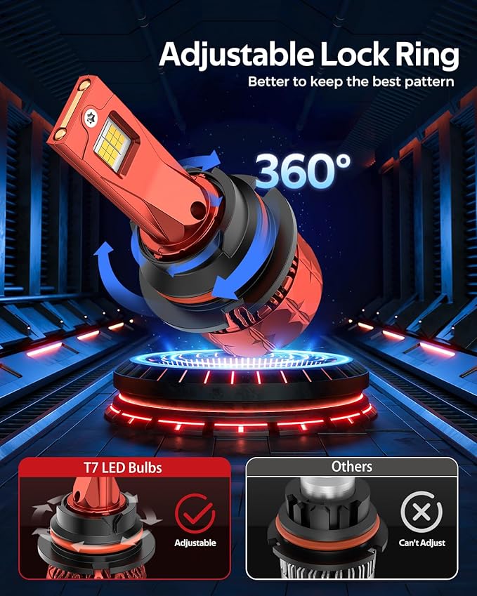 Torchbeam H11/H9/H8 Bulbs T7, 68,000LM H11 Brighter Light Bulbs for ATVS, 6500K Bulbs with High Speed Cooling Fan, Over 60000 Hours Lifelong, Easy 5Min Installation Led Light Bulbs, Pack of 2