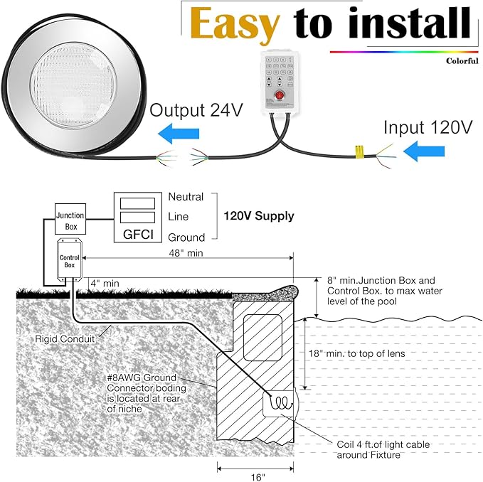 Color Changing LED Pool Light with Remote Controller, 60W 10 Inch Pool Lighting for Wet Niche, Underwater Swimming Pool Lights for Inground Pool, 100 Foot Cord