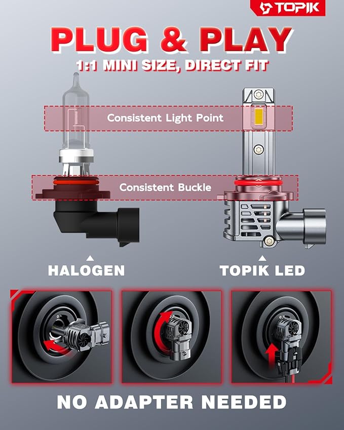 TOPIK 9005 9006 Light Bulbs Combo, 64000LM 6500K White 800% Super Bright HB3 HB4 Halogen Replacement Fog Light Bulbs or Off-Road Bulbs, Plug & Play, 4PCS